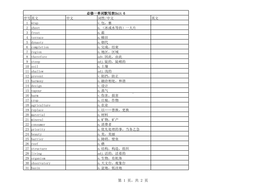 Unit6 单词默写表 -（2019）新外研版高中英语必修第一册.xls_第1页