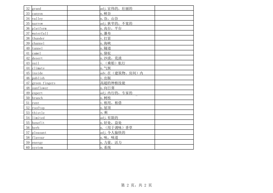 Unit6 单词默写表 -（2019）新外研版高中英语必修第一册.xls_第2页