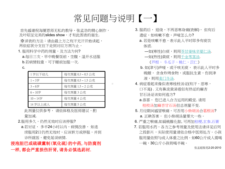 治疗感冒的中药方法简体中文版课件.ppt_第3页