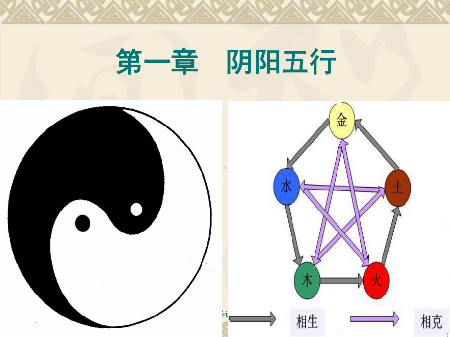 中医养生学-阴阳五行-PPT课件.ppt_第1页