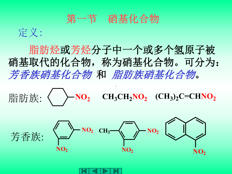 中医药大学有机化学课件JC整理-胺基.ppt_第2页