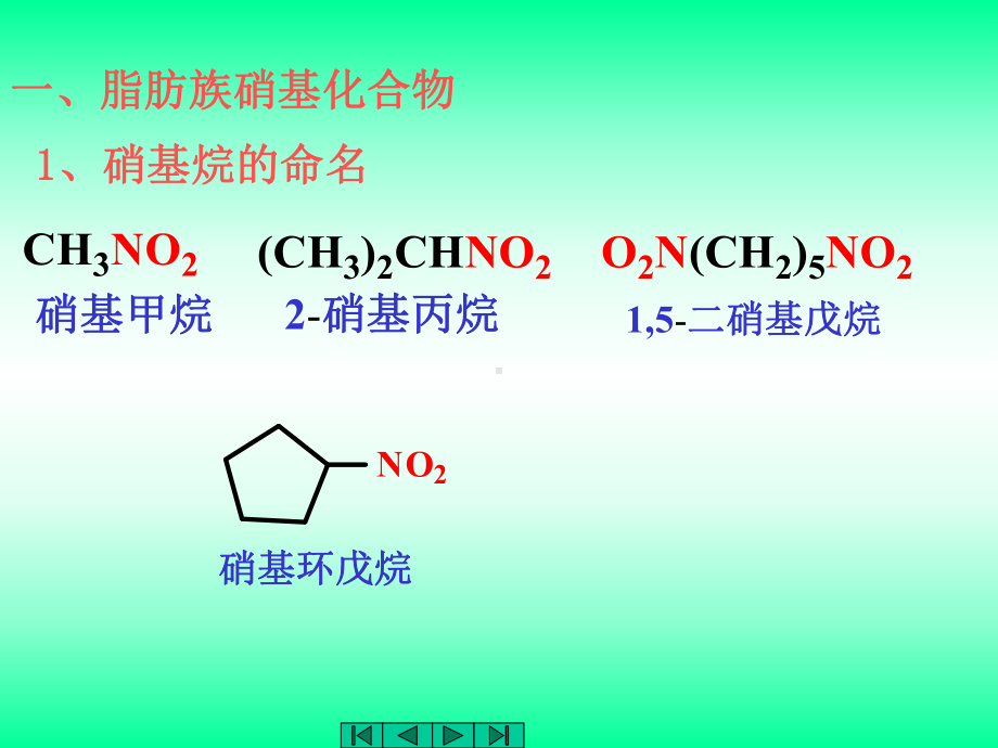 中医药大学有机化学课件JC整理-胺基.ppt_第3页