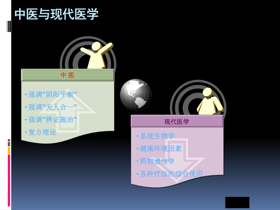 中医整体观与防病治病PPT课件.ppt_第3页