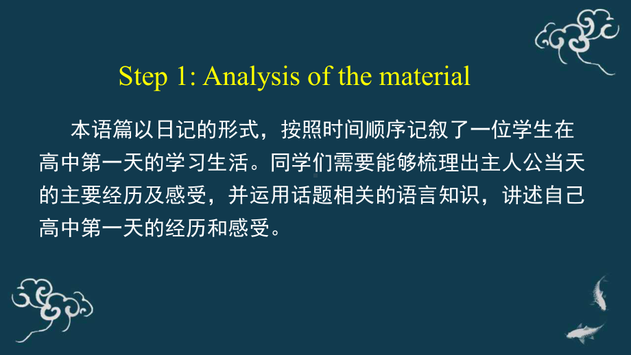 Unit 1 Understanding ideas ppt课件-（2019）新外研版高中英语必修第一册 (3).pptx_第3页