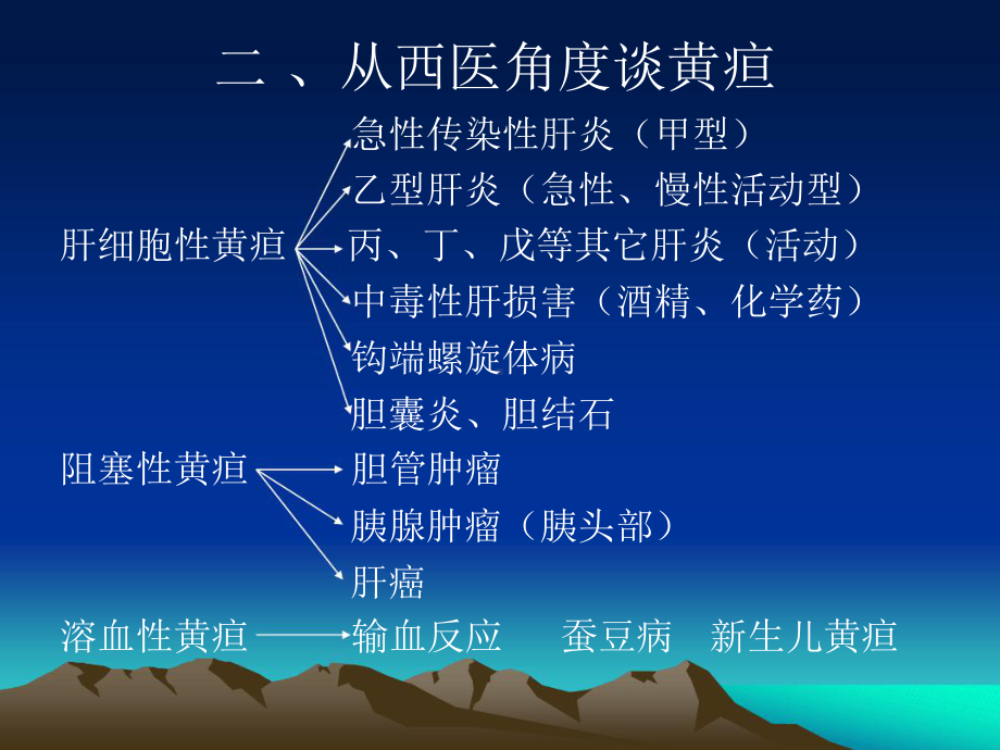 中医内科学-黄疸课件.ppt_第3页