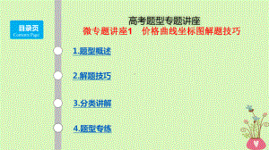 高考政治大一轮复习题型专讲1价格曲线坐标图解题技巧课件.ppt