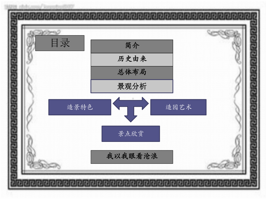 沧浪亭赏析课件.pptx_第1页