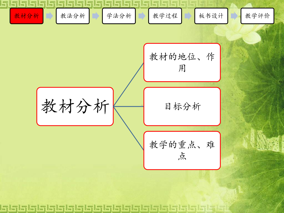 说课稿一元二次方程的解法直接开平方法课件.pptx_第3页