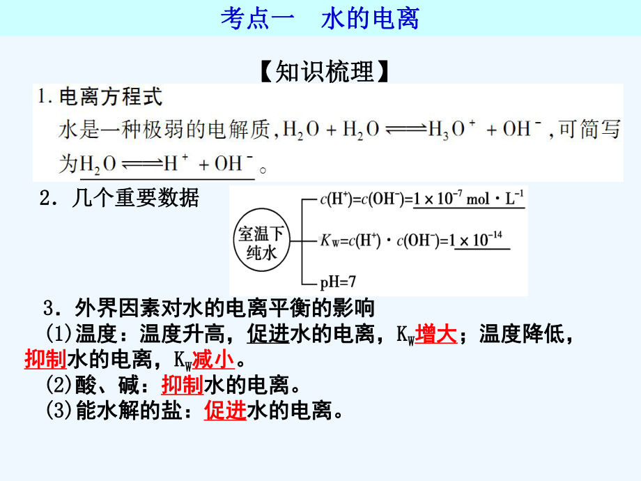 水的电离和溶液的pH课件.ppt_第3页