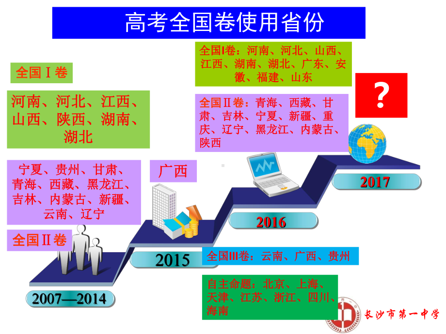 高考化学一轮复习研讨会课件.ppt_第3页