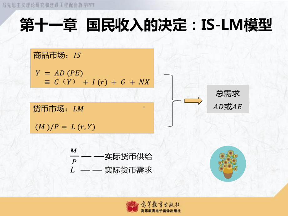 马工程西方经济学(第二版)教学课件-(11).pptx_第3页