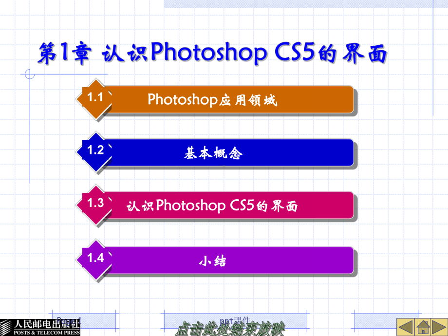 认识Photoshop-CS5的界面-ppt课件.ppt_第1页