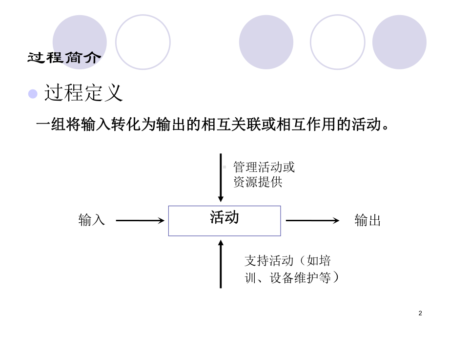 统计过程控制(SPC)教材.pptx_第2页