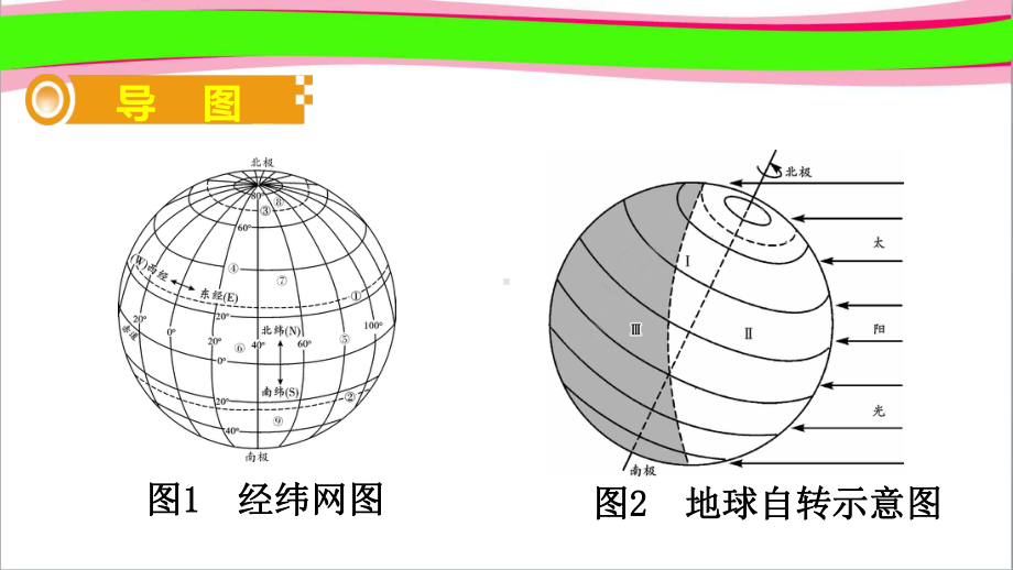 超级资源(共35套)通用版中考地理总复习专题复习课件汇总全集.ppt_第3页