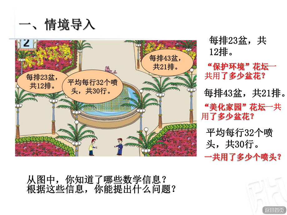 青岛版三年级数学下册第3单元两位数乘两位数的笔算(不进位)教学课件.ppt_第2页