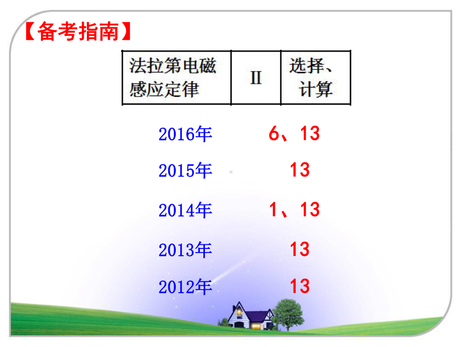 法拉第电磁感应定律(一轮复习)课件.ppt_第2页