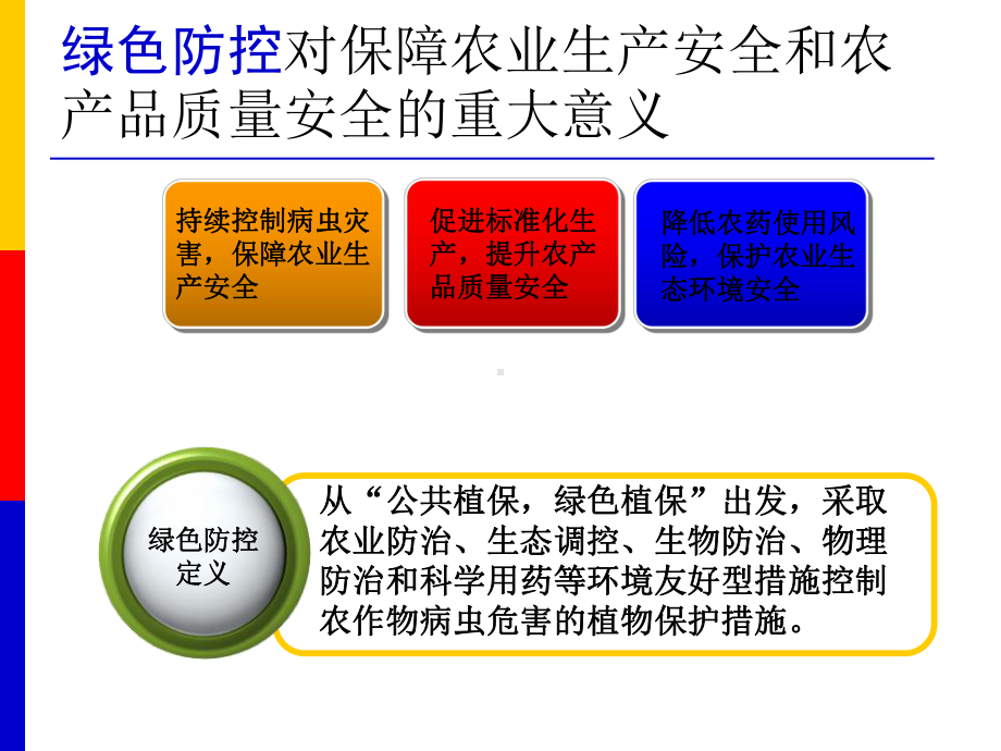 植物病虫害绿色防控技术精品PPT课件.ppt_第3页