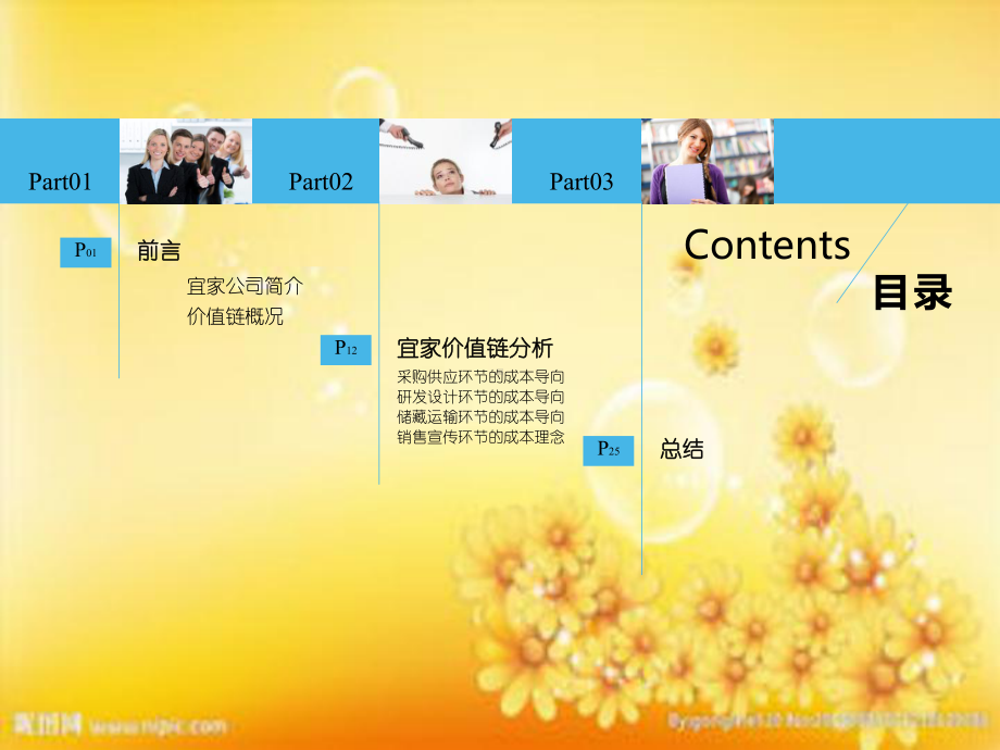 案例分析-宜家-PPT课件.ppt_第2页