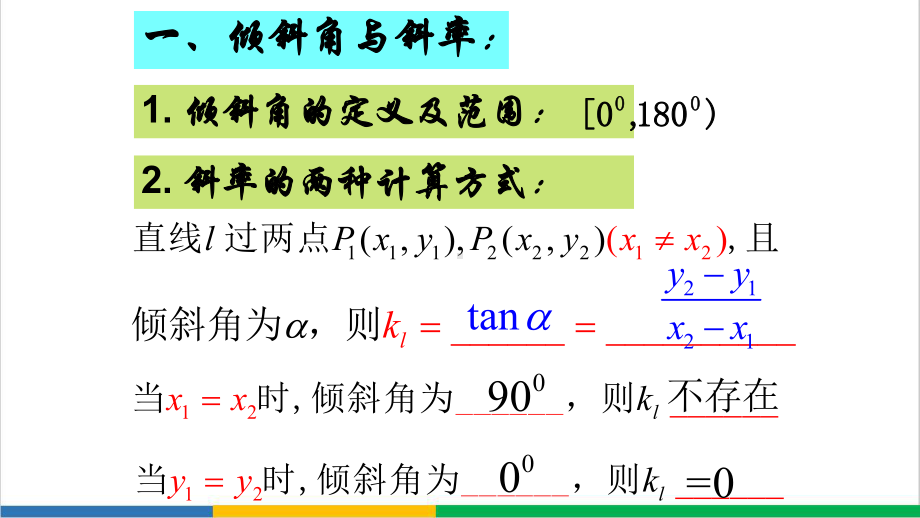 高中数学直线与方程复习课公开课PPT课件.ppt_第2页