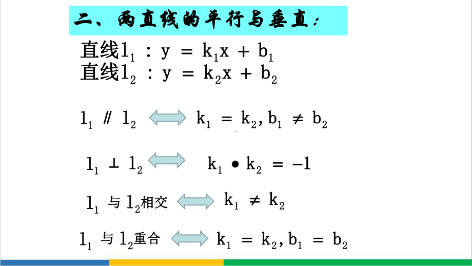 高中数学直线与方程复习课公开课PPT课件.ppt_第3页