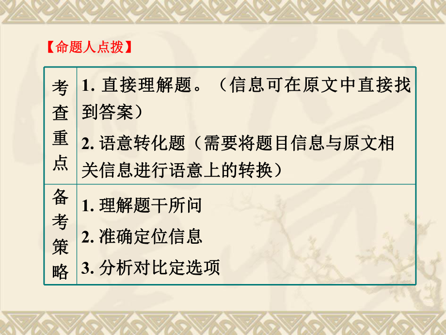 高考英语阅读理解细节理解题共85张课件.pptx_第2页