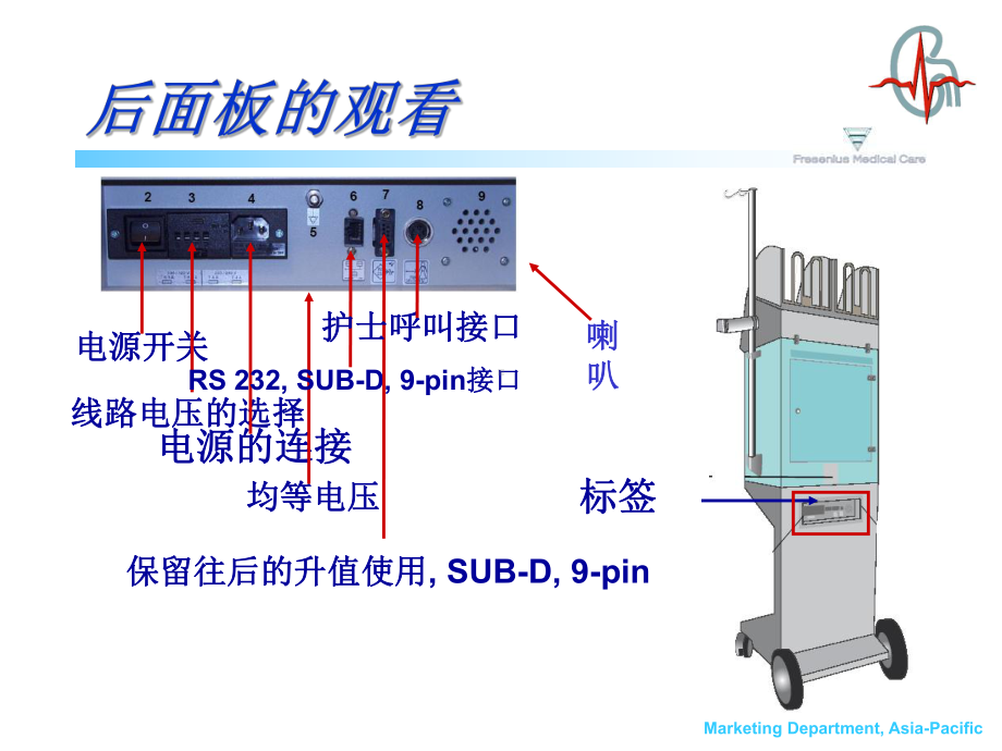 血液净化费森尤斯课件.pptx_第3页