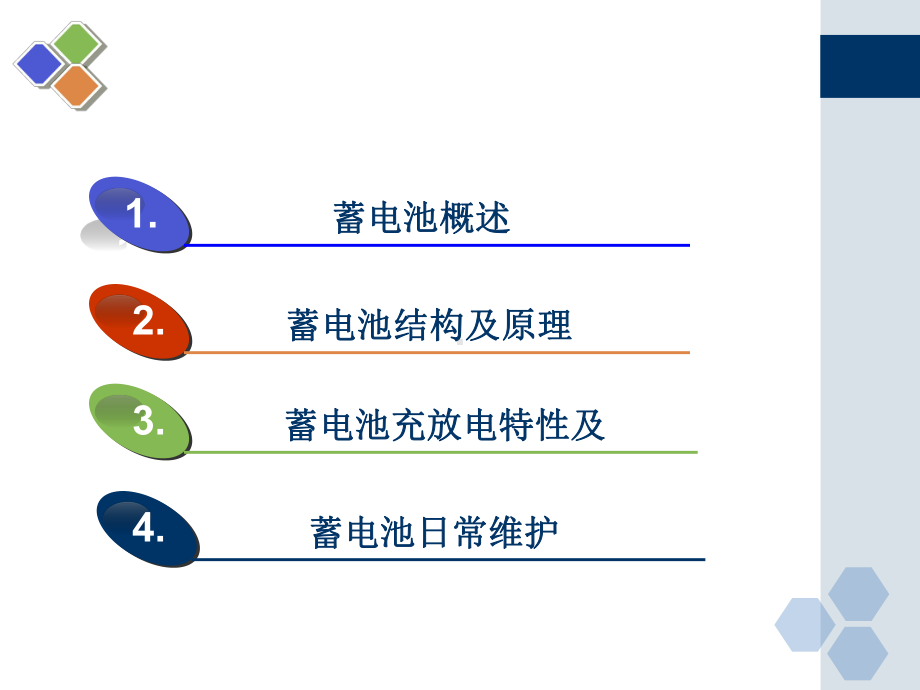 蓄电池培训PPT课件.ppt_第1页