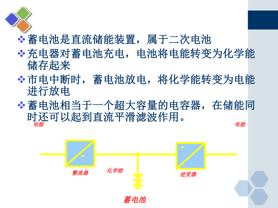 蓄电池培训PPT课件.ppt_第2页