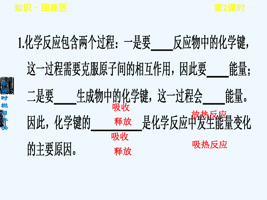 高中化学鲁科版选修四112焓变-热化学方程式课件.ppt_第3页