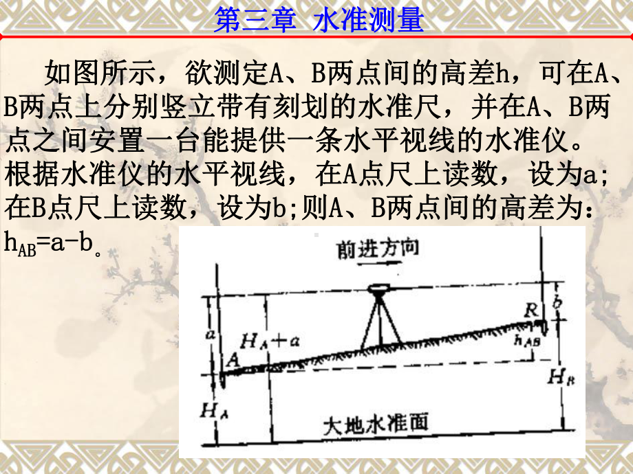 水准测量教程课件.pptx_第1页