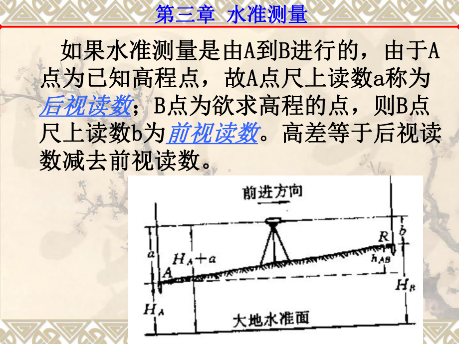 水准测量教程课件.pptx_第2页