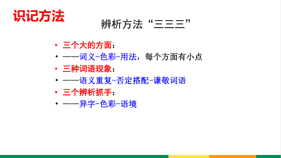 高考语文词语(包括熟语)的识记、理解和正确使用精品PPT课件.ppt_第3页