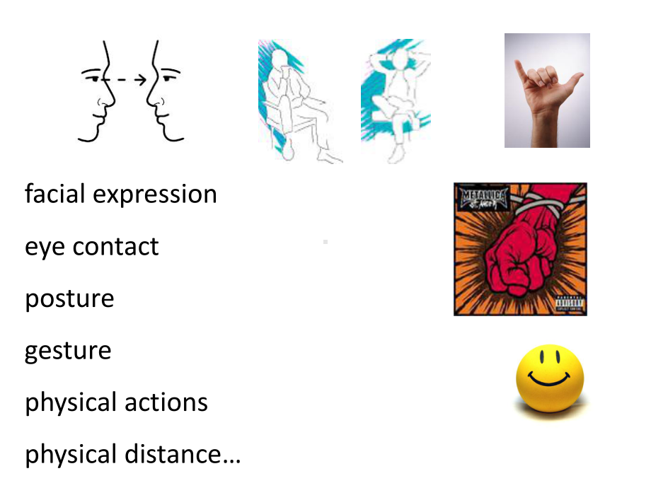 高中英语必修四Unit4BodylanguageUsinglanguage课件.pptx_第2页