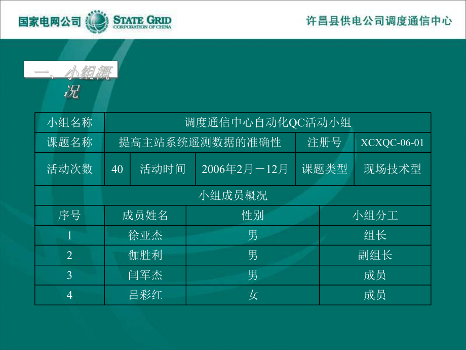 试谈提高主站系统遥测数据的准确性.pptx_第2页