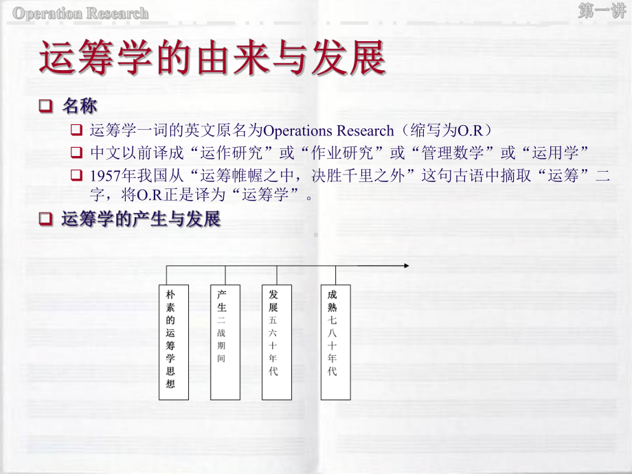 运筹学课件.pptx_第3页