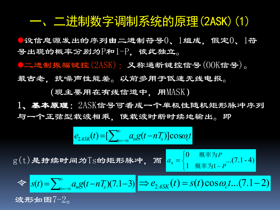 通信原理数字带通传输系统课件.pptx_第3页