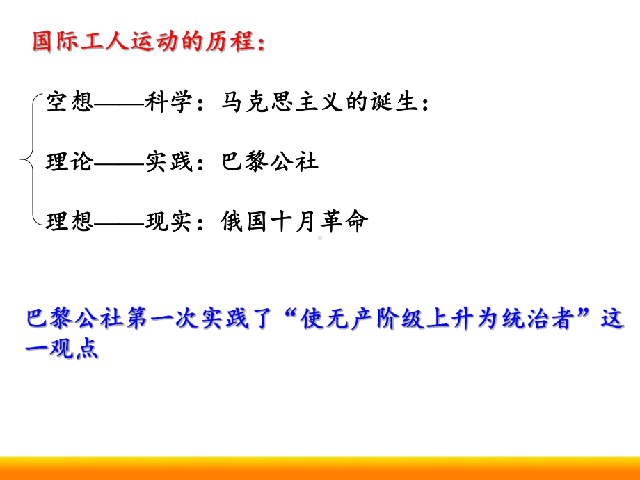 高中历史建设无产阶级政权的尝试-巴黎公社复习ppt教学课件.ppt_第2页