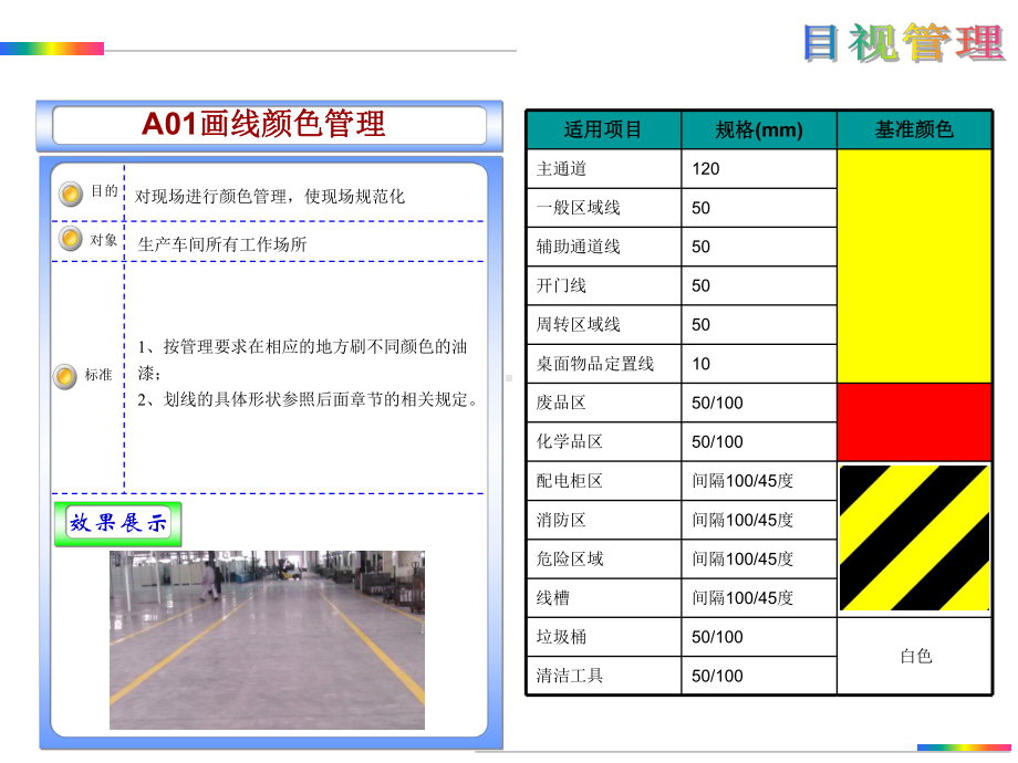 车间5S目视化标准课件.pptx_第2页