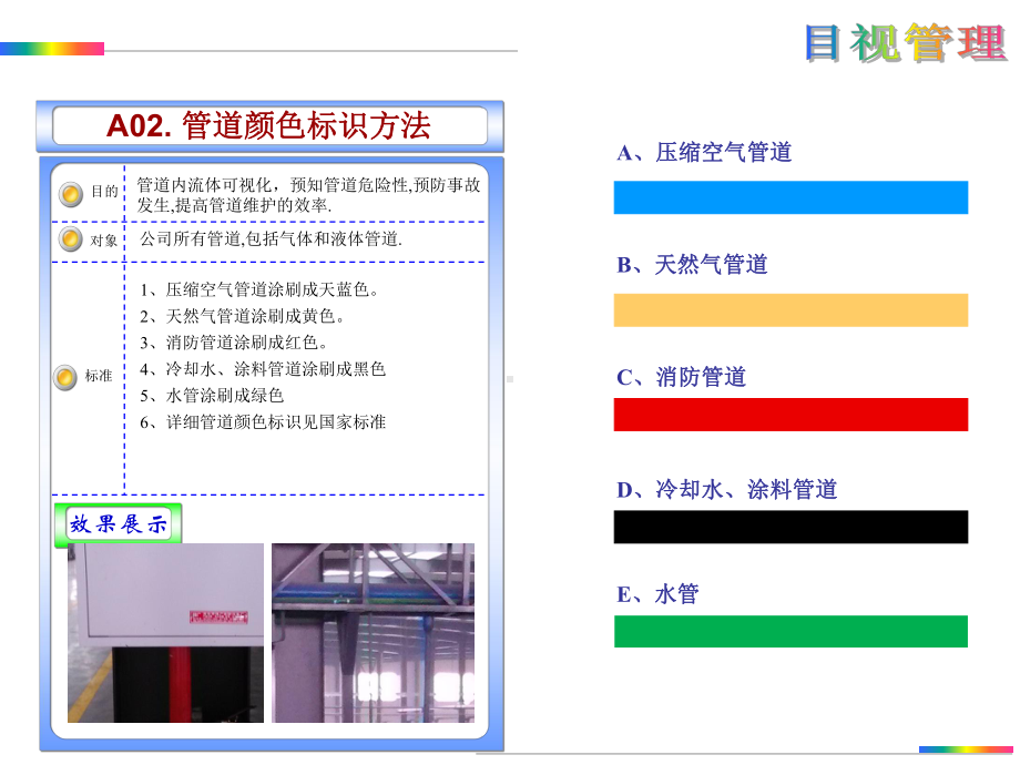 车间5S目视化标准课件.pptx_第3页