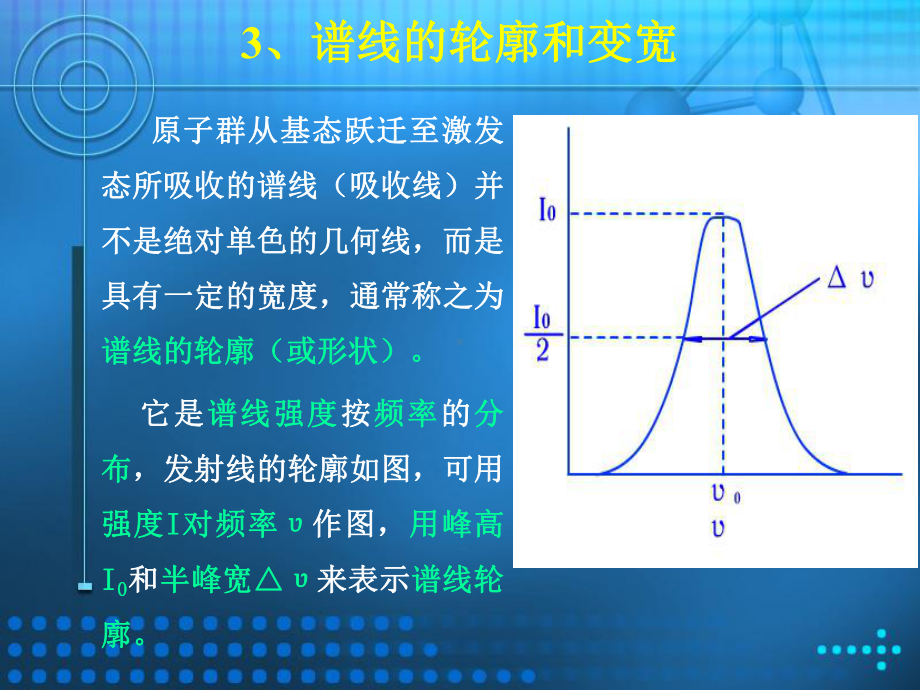 谱线轮廓和变宽课件.pptx_第1页