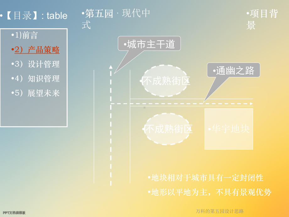 某的第五园设计思路课件.ppt_第2页