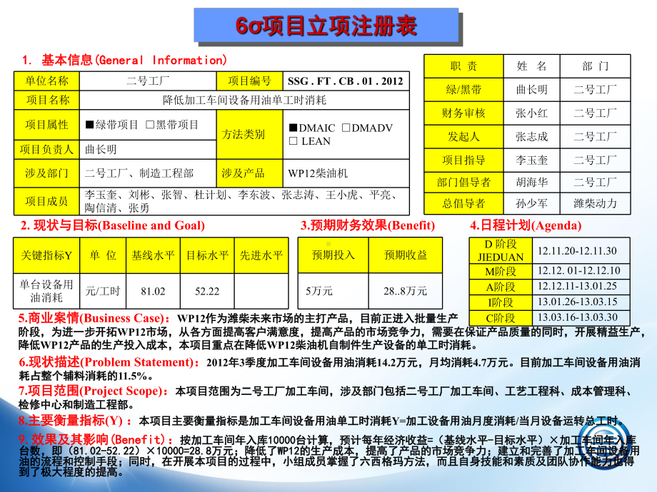 降低加工车间设备用油消耗课件.ppt_第2页