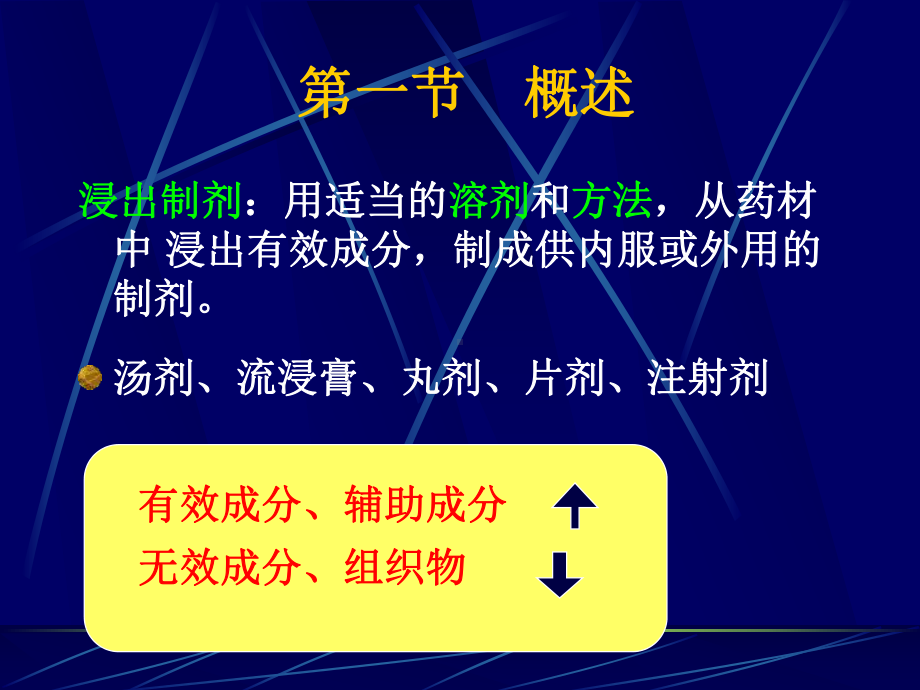 药剂学第五章-浸出药剂课件.ppt_第3页