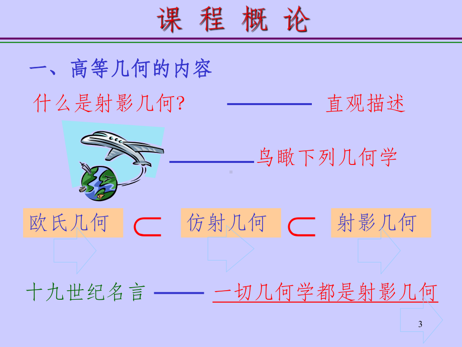 高等几何课件上课版PPT课件.ppt_第3页