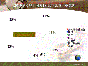 轮状病毒肠炎课件.ppt