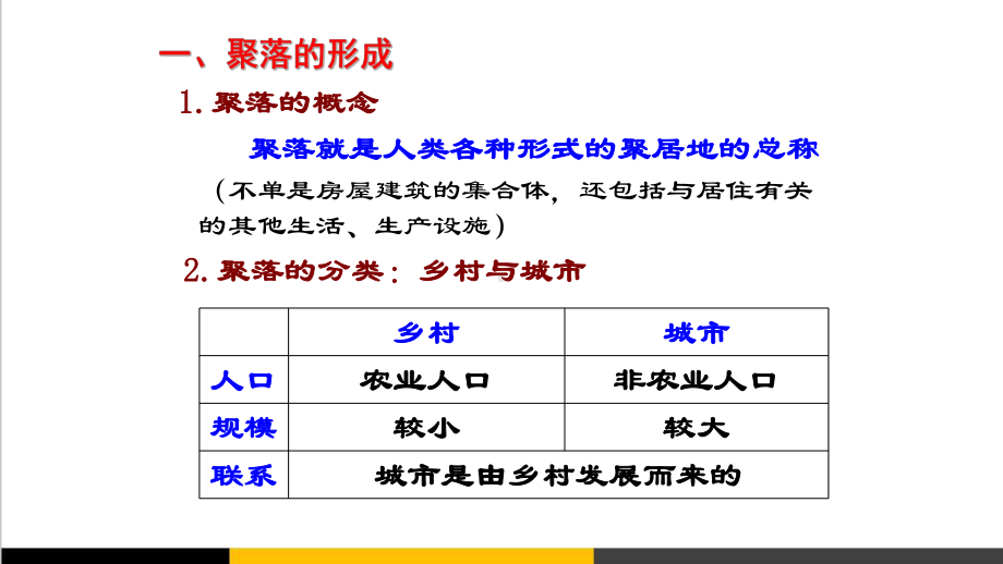 高中地理城市区位因素公开课教学课件.ppt_第2页