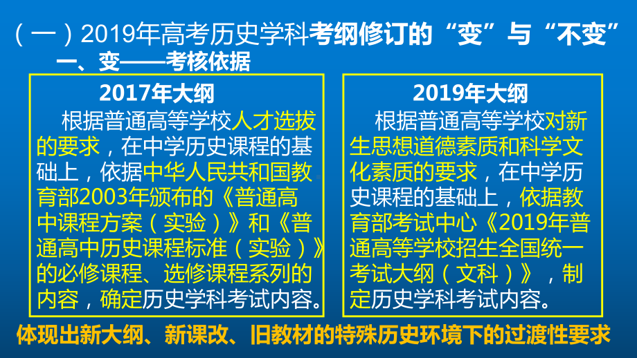 高考最后一个月冲刺备考课件(历史).pptx_第2页