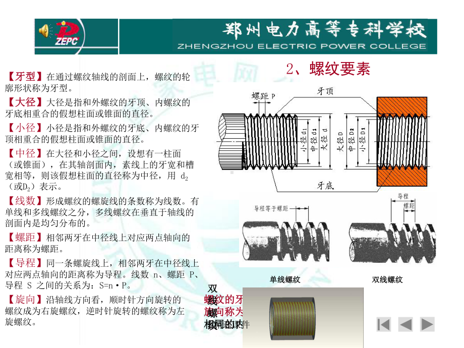 螺纹螺栓标准演示-精选课件.ppt_第3页