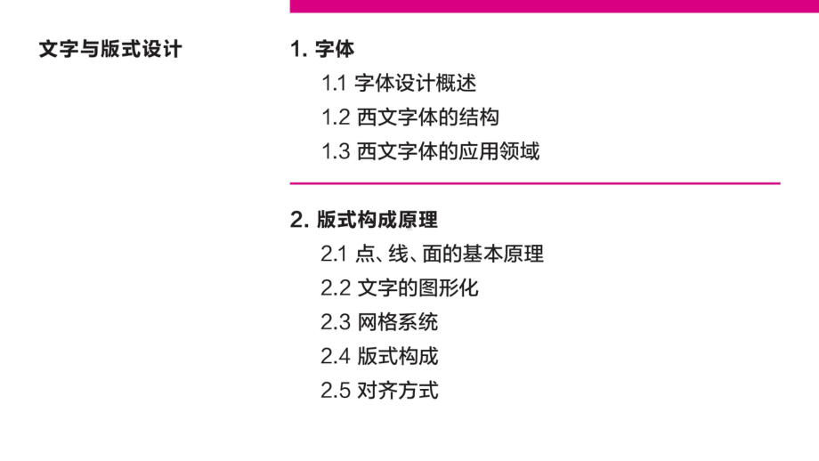 西文字体的结构课件.ppt_第2页