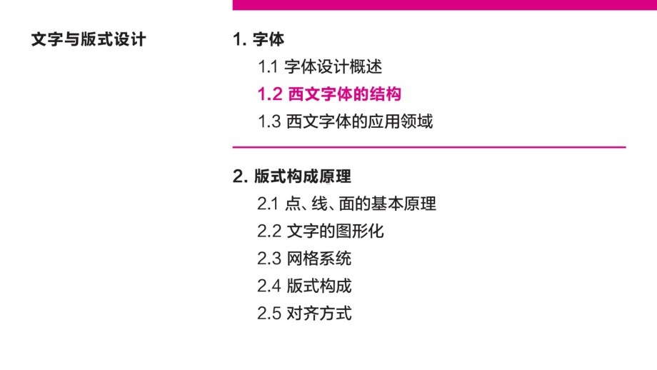 西文字体的结构课件.ppt_第3页